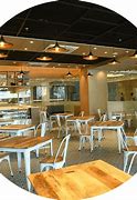 Image result for Restaurant Coffee Supply