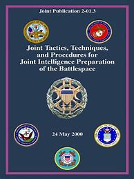 Image result for MDO Battlespace