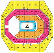 Image result for Bankers Life Fieldhouse Disney On Ice