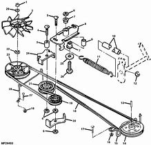 Image result for Craftsman 46 Mower Deck Parts Diagram