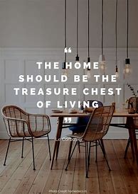 Image result for Simple Quate About:Home