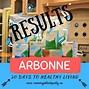 Image result for Arbonne Results