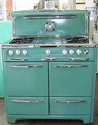 Image result for Retro Small Appliances