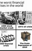 Image result for Stock Market Crash Meme