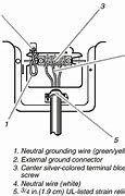 Image result for stackable washer and dryer dimensions