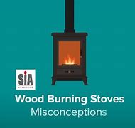 Image result for Viking Stoves Gas