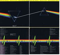 Image result for Pink Floyd Dark Side of the Moon Album Cover Back