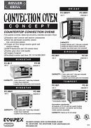 Image result for DeLonghi Convection Oven