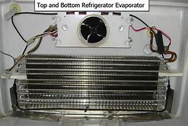 Image result for Refrigerator Evaporator