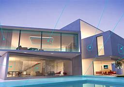 Image result for Future Smart Home
