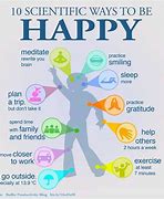 Image result for Things Make You Happy