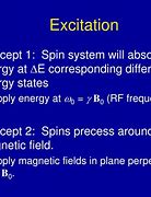 Image result for Excitation Magnetic