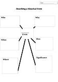Image result for WW2 Graphic Organizer