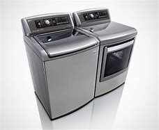 Image result for Front-Loading Washing Machine with Counter On Top
