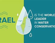 Image result for Water System in Israel
