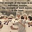 Image result for Teamwork Quotes From Extreme Leadership