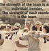 Image result for Teamwork Quotes Black and White