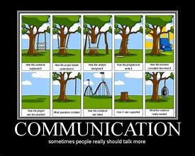 Image result for Communication Skills Funny