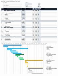 Image result for Project Schedule Chart