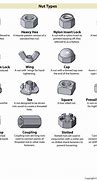 Image result for Washer and Dryer at Home Depot to Double Stack