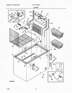 Image result for Mini Freezer Dimensions