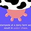 Image result for Cow Jokes and Puns