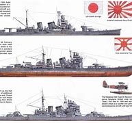 Image result for Imperial Japanese Navy Air Service