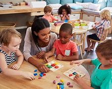 Image result for Early Childhood Education Practice