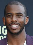 Image result for Chris Paul Physique
