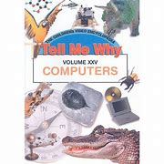 Image result for Computers W DVD