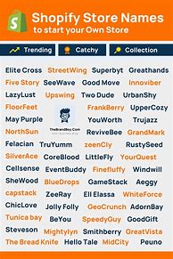 Image result for Store Names Ideas