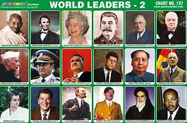 Image result for World War 2 Leaders Names