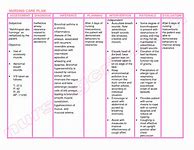 Image result for Asthma Care Plan Example