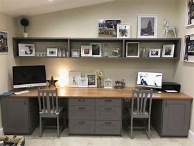 Image result for ikea office decor