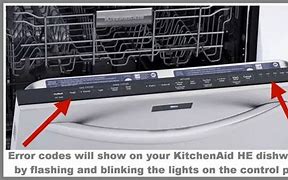 Image result for KitchenAid Dishwasher Control Panel Reset