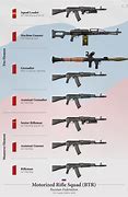 Image result for Russian WW2 Squad