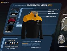 Image result for Star Trek Picard Admiral Uniform