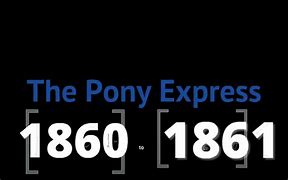 Image result for Pony Express Timeline
