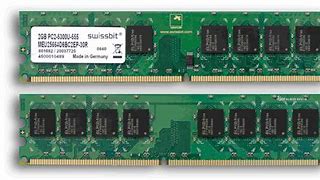 Image result for What Is a RAM Memory Module