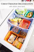 Image result for Wall Mart Chest Freezer Organizers
