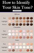 Image result for Rosy Skin Tone