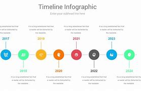Image result for Timeline Presentation PowerPoint Templates