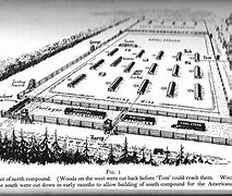 Image result for Stalag 13 Blueprint