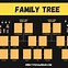 Image result for Family Tree Outline