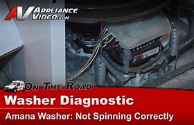 Image result for Amana Electric Dryer Heating Element