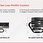 Image result for Low Profile CPU Cooler