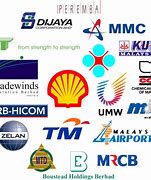 Image result for Malaysia Brand