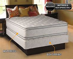 Image result for Queen Size Mattress and Box Spring Set