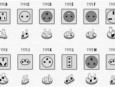 Image result for AC Power Plug Types