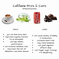 Image result for Caffeine Pros and Cons